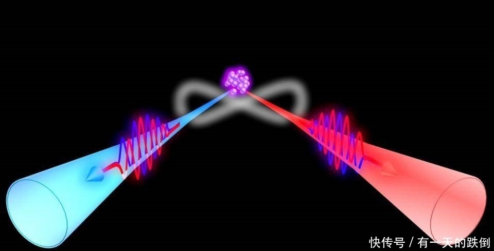 在「量子力学」领域,具有纠缠态的两个粒子能够瞬间共享物理状态