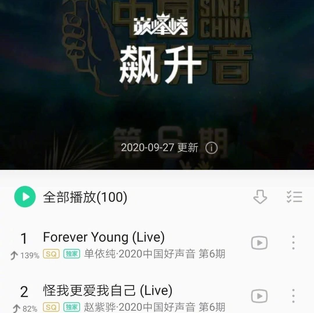  歌曲|中国好声音：从开播到10月20，音乐播放量突破14亿，谁贡献最大？