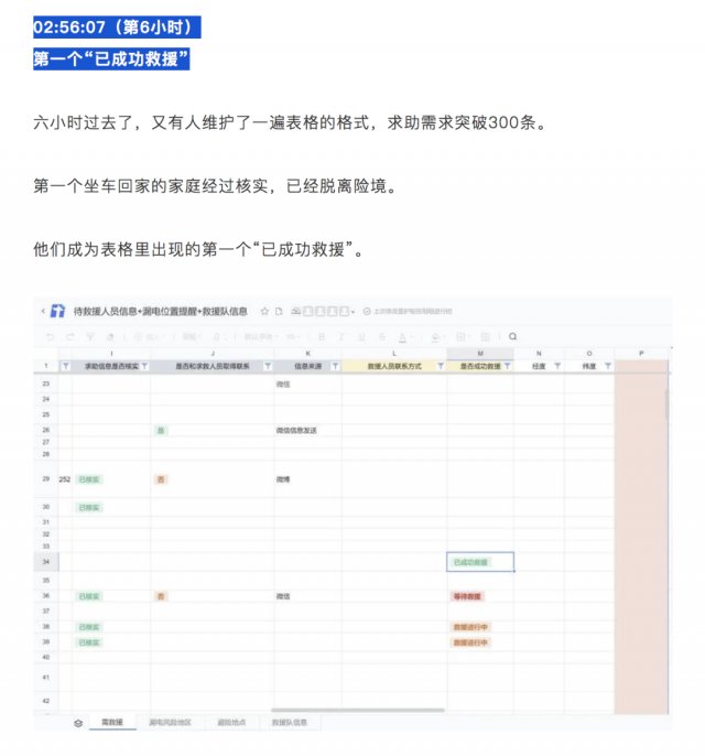 发布者|24小时更新270多版！刷屏的“救命文档”，发布者是这名大学生...