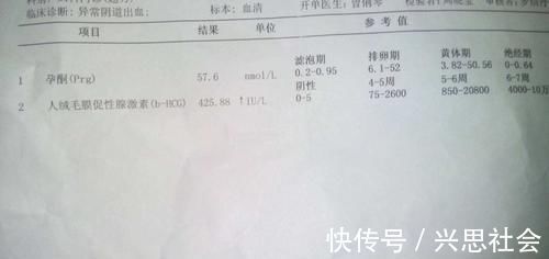 胎儿|刚怀孕，第一次孕检别盲目，只要这3项指标正常，胎儿就是健康的