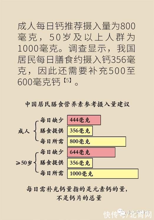 骨量|怕骨折，去补钙，会补出肾结石吗？骨量减少应该这么解决