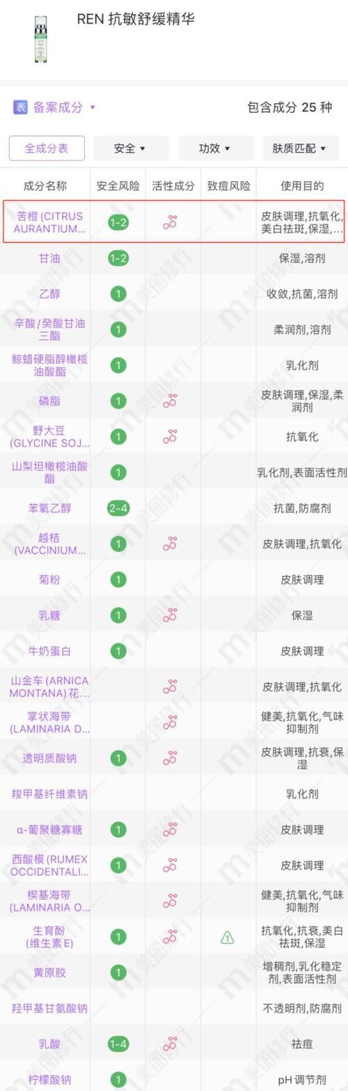 2021年了 你不会还不知道“极简护肤”吧？