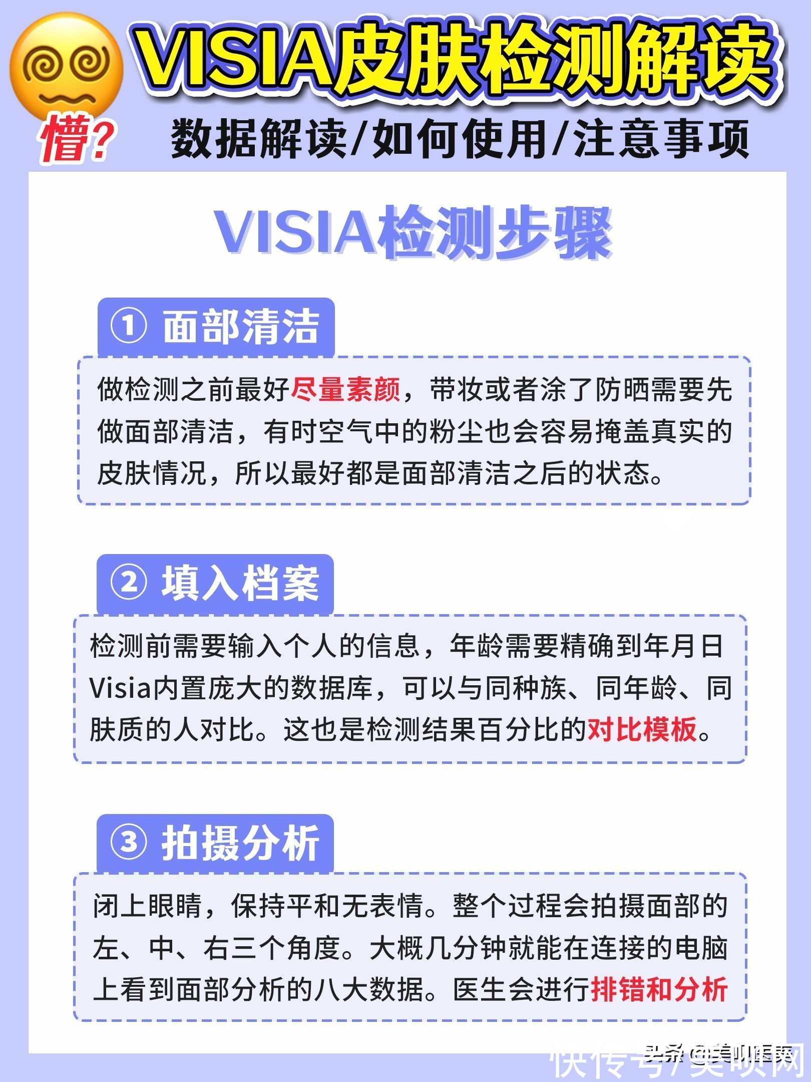 干皮 聊聊皮肤科医生背后的最强辅助，没它怎么做医美？