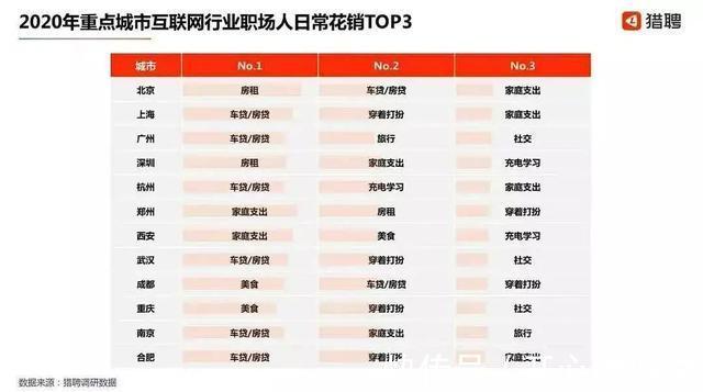 高梵|网红之都杭州有人听到印钞机的轰鸣，有人听到梦破碎的声音