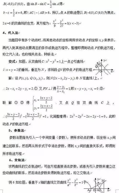 高中数学：十六大题型+例题梳理必考内容，解题思路大总结