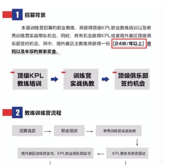 月光|KPL教练和选手的收入差距有多大看到月光和梦泪的年薪，有些意外