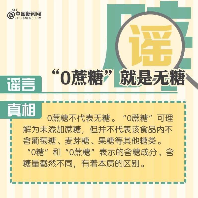 科学|2021十大科学谣言！你信过哪个？