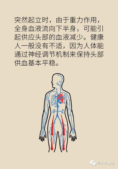 眼前发黑，可能是大脑在求救，高危人群需尽早排查脑梗风险