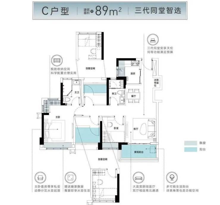 项目|中建凤榕台!最卷还是你,68㎡做三房两厅两卫!