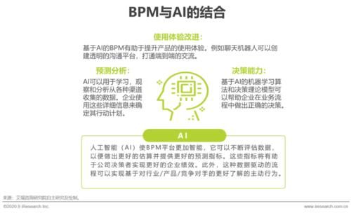 报告|2020年中国企业业务流程管理市场研究报告