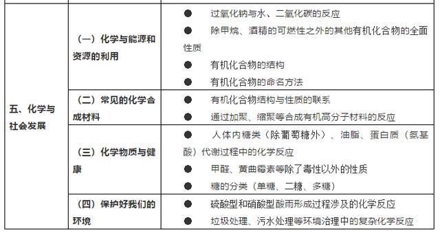 通知|严肃查处！教育部最新通知来了