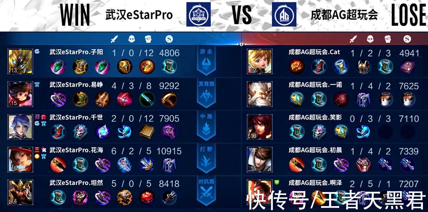 月光|AG1-3estar，猫神还得把锅背好，月光声称训练赛不错，没打出来