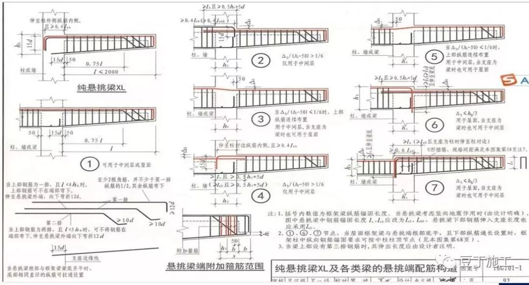 16g101-1图集65页图片