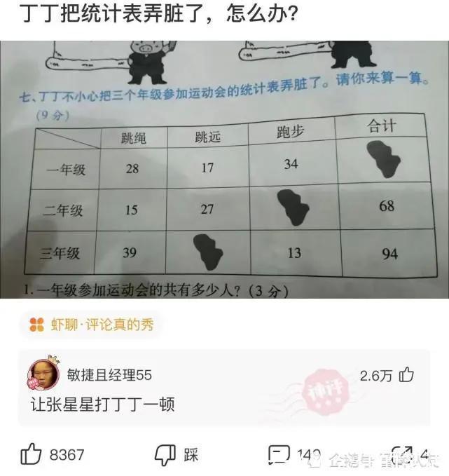 |沙雕段子：和同居3年以上的对象结婚是种怎样的体验？