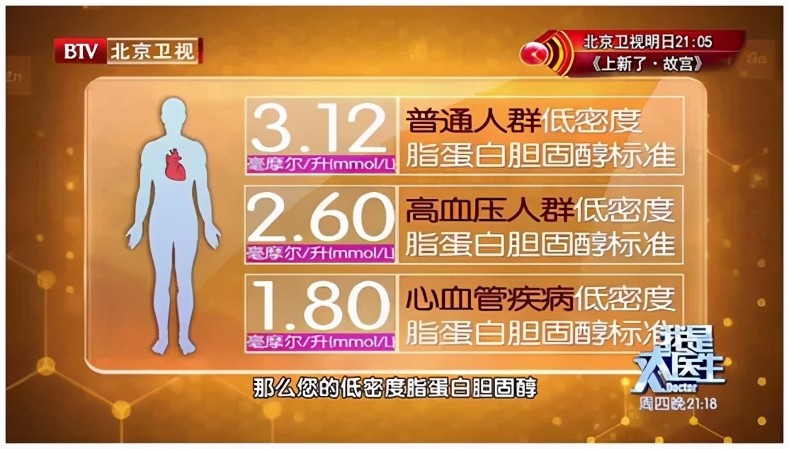 副作用|他汀的副作用不只是伤肝!还能不能吃用好它血管通畅更健康