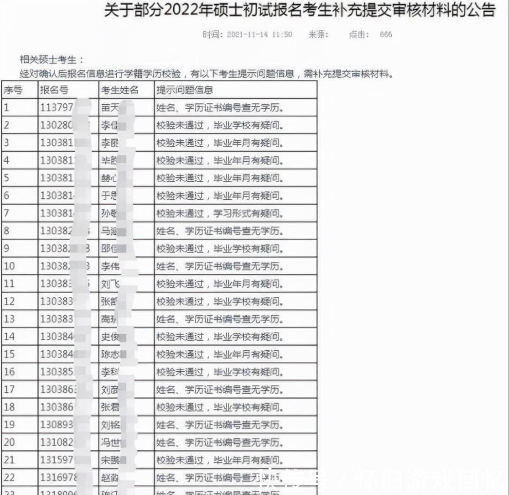 燕山大学|考研党又迎寒冬，多校公布不准考名单，一批考生提前失败