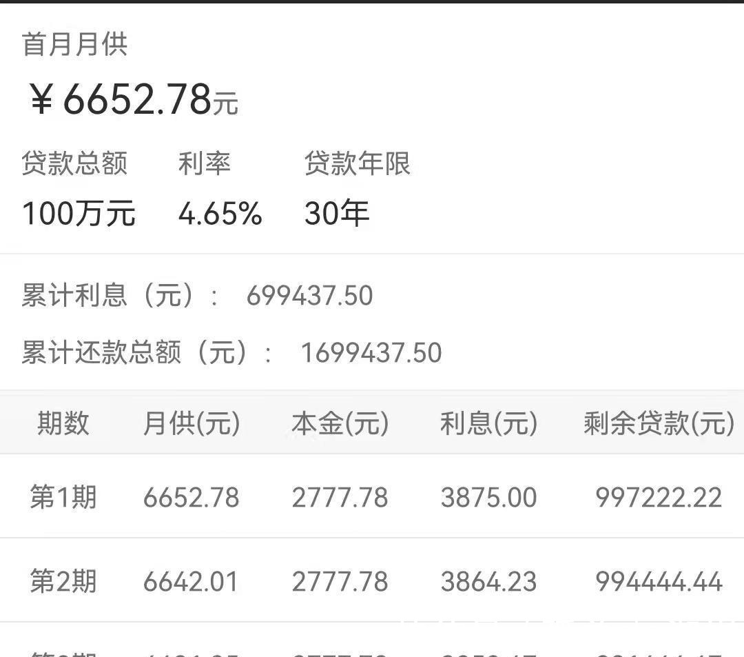 账户|房贷还款一直很正常,但本月还款金额突然减少了一半,为何