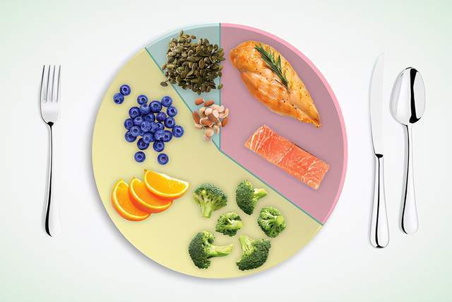 紧身衣|常见的5个减脂大坑,赶紧看!看完减脂少走弯路