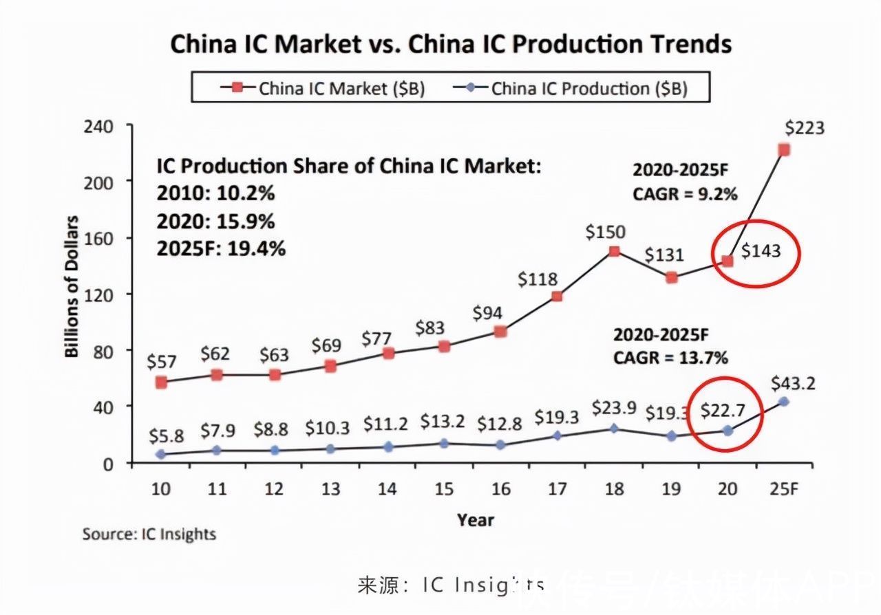 拼多多|互联网大变局：上九天下五洋，大厂如何大有可为？