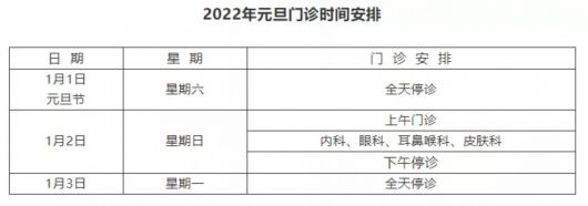 门诊|虹口区内部分医院元旦假期门、急诊安排安排公布