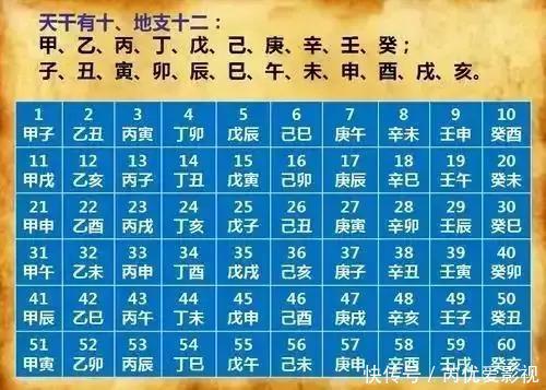 三蛇|2021年是“三蛇闹春，十鼠抢粮，十一牛耕田”，啥意思？