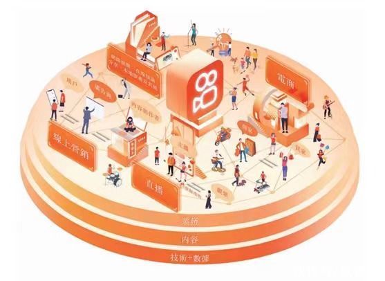 港元|仅半年快手市值蒸发上万亿，官方发言：朋友，冷静面对