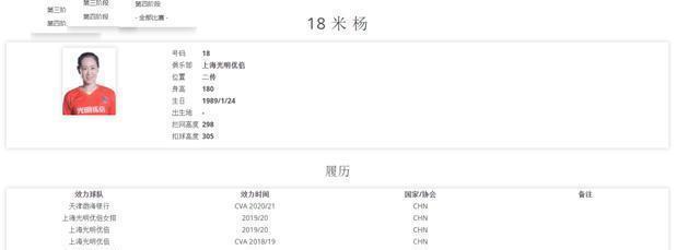 联赛|天津女排传来好消息!32岁女国手多年后回归!如今带领球队出征