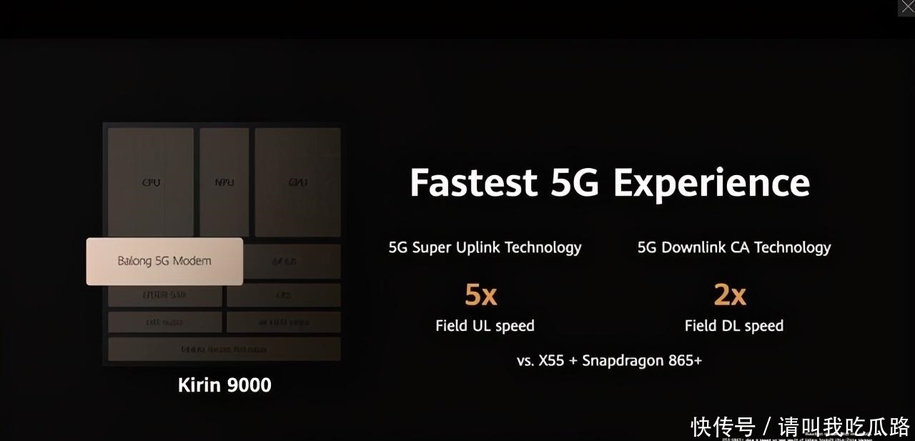 助力|麒麟9000芯片发布,5G优势助力华为Mate40更进一步