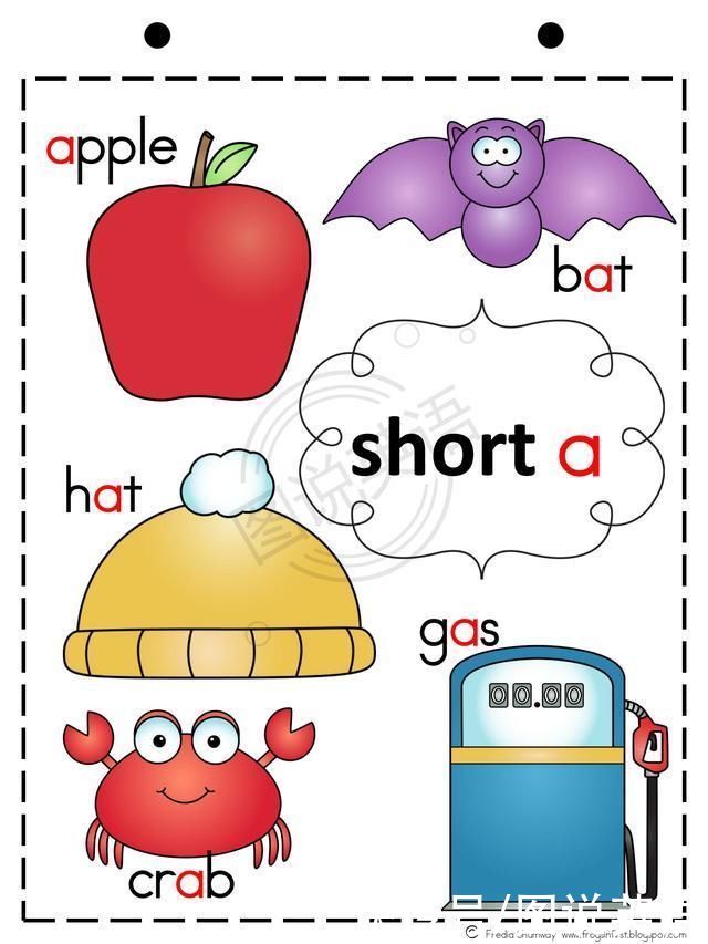 一看|图说英语:图解五个元音字母的自然发音，一看就会