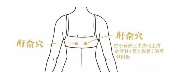 肝气郁结|常按两个养生穴,肝气顺了、湿气除了、睡得香了每天5分钟就可