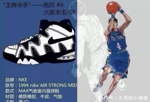 nike|灌篮高手中的运动品牌争奇斗艳，快来看看有你喜欢的吗？