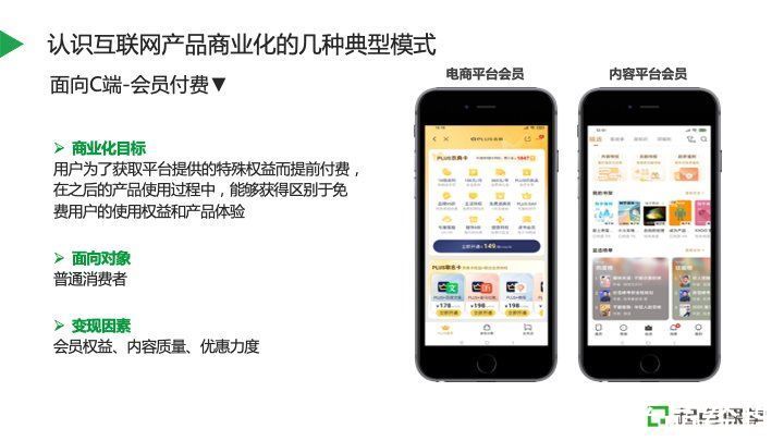 产品|不同业务模式下的产品商业化实践探索