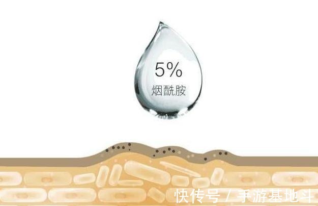 护肤成分 护肤成分|大名鼎鼎的「烟酰胺」,是真香还是炒作!
