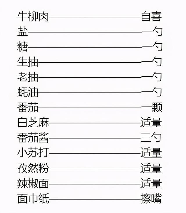 好友聚餐，来盘小炒牛肉吧