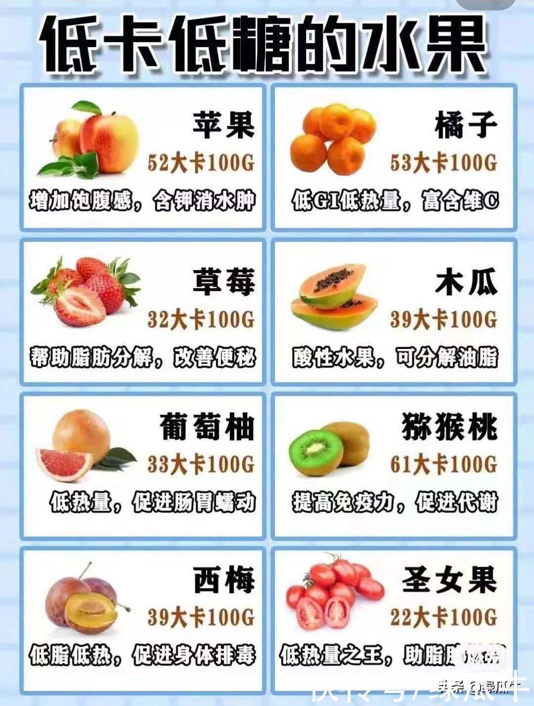 优质蛋白|有了这些食谱,健康减肥,美丽瘦身,那都不是事