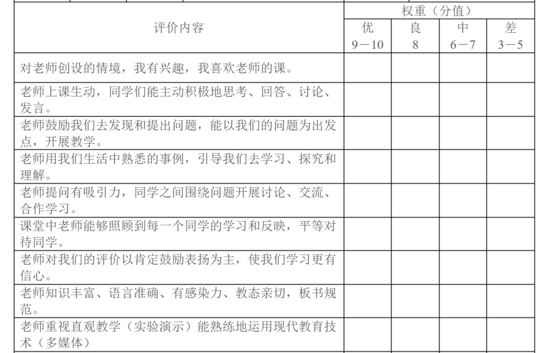 t什么时候开始，评分成了发泄情绪的垃圾场