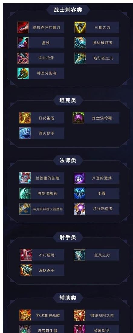 玩家们|LOL：2021季前赛将至，各种机制的变动，你都会了吗？