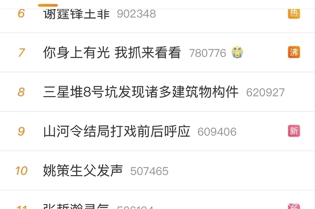 赵薇团队VS个体户《山河令》热搜两极化,张哲瀚龚俊星途悬殊