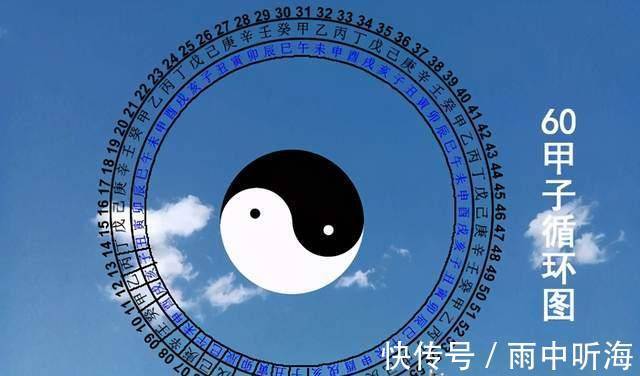 晋国!两千五百年前的数学题