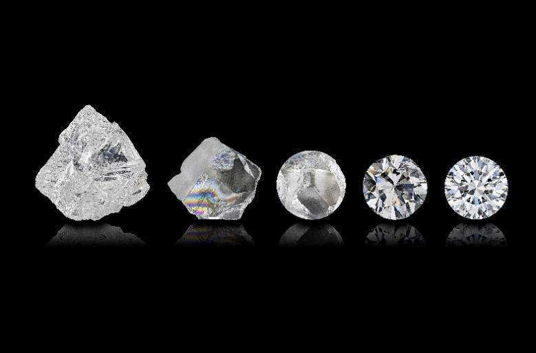 镀膜 你所担心的假钻石,具体都有哪些?