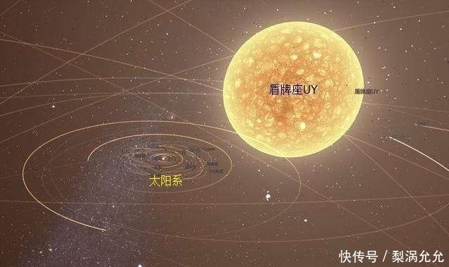 uy 如果将地球增大6500万亿倍，地球会变成什么样子，生命还存在吗？