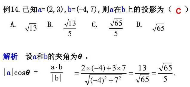 高中数学11类题型：专题突破训练180道！