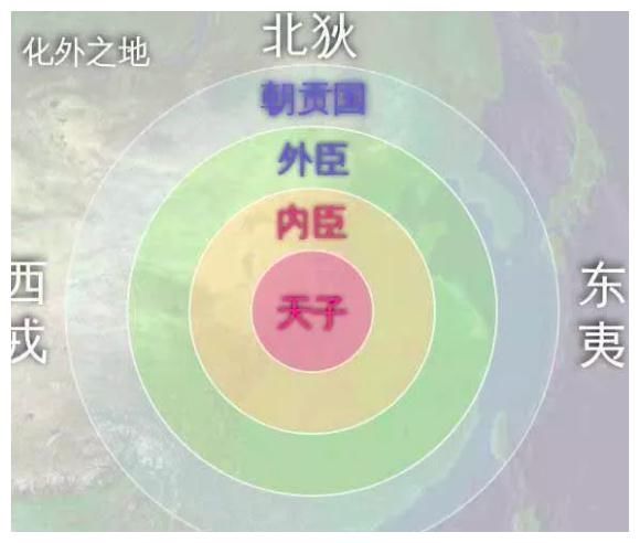 中国的地理中心到底是哪里？五个地方各执一词，你认为哪里才是呢