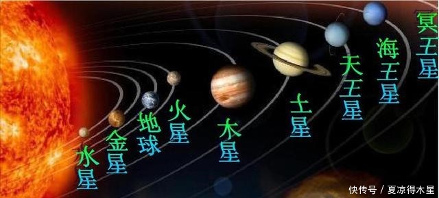 核能 核反应堆早已小型化，为何不能装备到宇宙飞船上开启星际旅行呢！