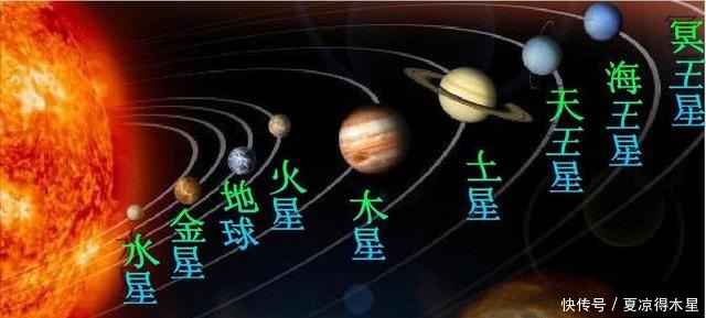核能 核反应堆早已小型化,为何不能装备到宇宙飞船上开启星际旅行呢!