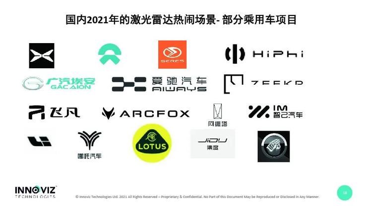第四届全球智能驾驶峰会|Innoviz 中国区总经理苏淑萍：激光雷达于智能驾驶车辆是工具，而非用来「炫富」| 激光