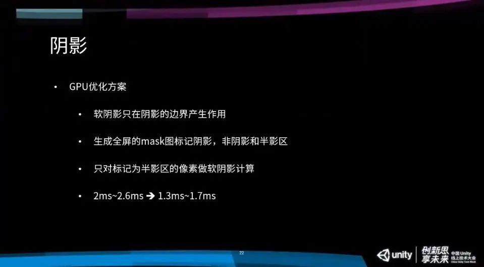 分享|米哈游技术总监：从手机走向主机，《原神》主机版渲染技术分享