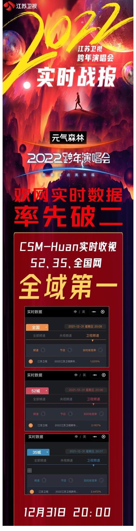 真唱与科技的结合!江苏卫视跨年晚会凭实力获赞
