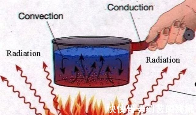 安地暖|地暖为什么越用越不热看完这篇你就懂了……!