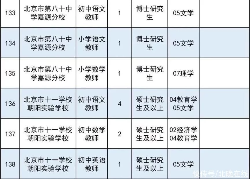 满满干货（事业单位有哪些）事业单位有哪些职业 第27张